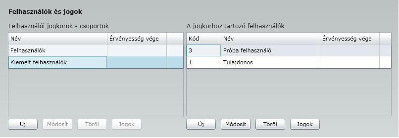 ekalmar fehasznalok es jogok