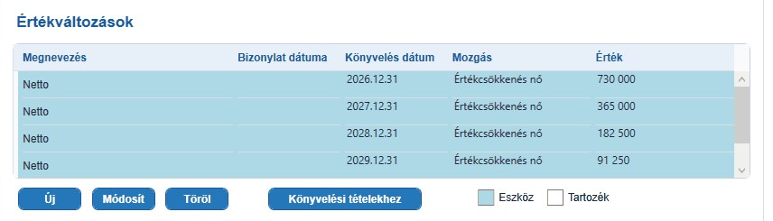 könyvelesitelekhez