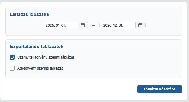 tablazatok